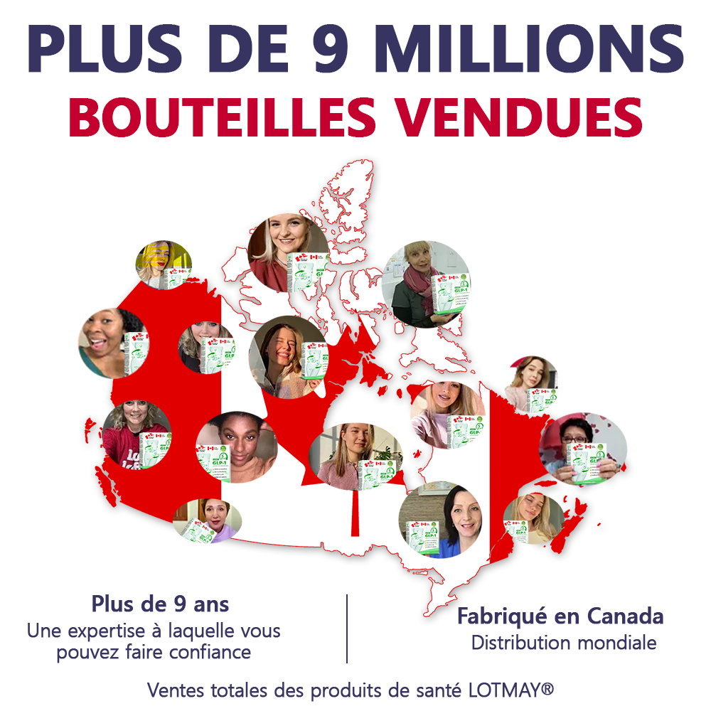 Docteur CA recommandé 👩⚕️|👑 𝖫OTMAY® GLP-1 Multiaction Ampoules Orales(Juste une fois par jour, des changements visibles en 7 jours) Pour l'obésité, la santé cardiovasculaire, le diabète, l'apnée du sommeil, la santé intestinale