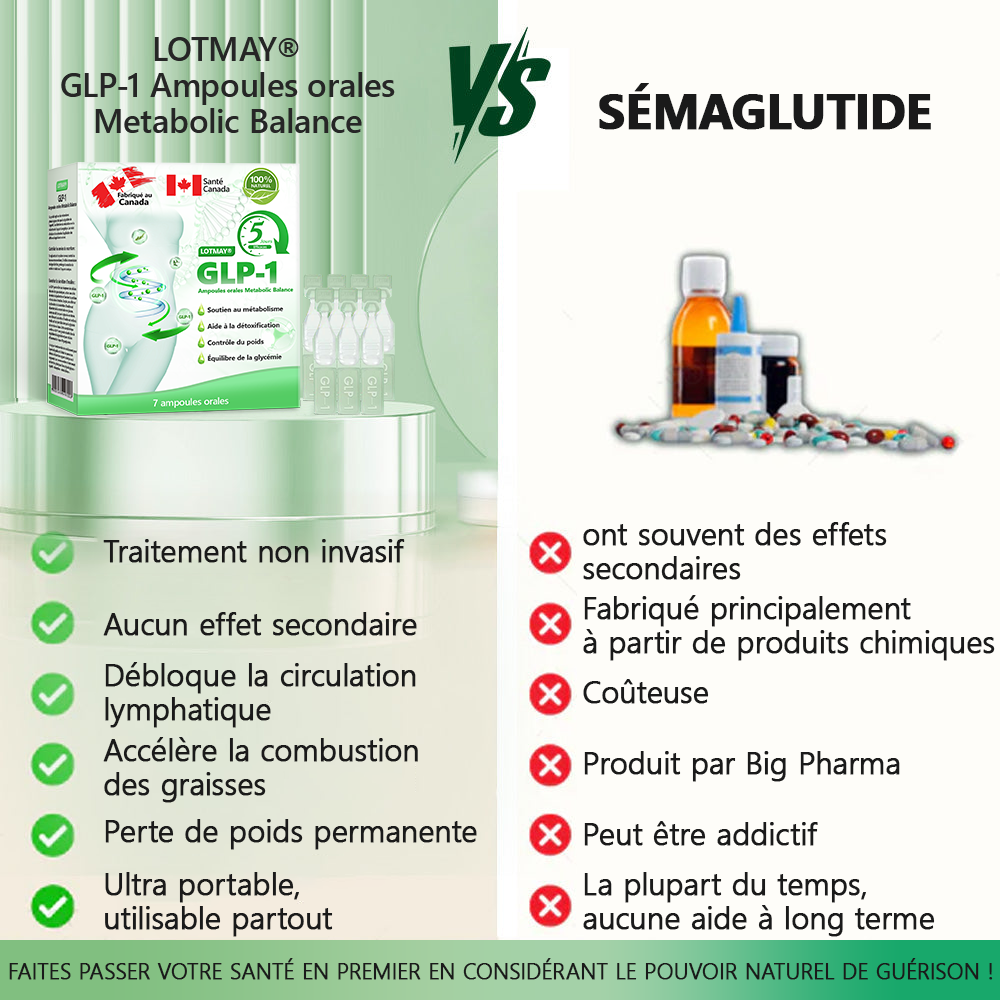 Docteur CA recommandé 👩⚕️|👑 𝖫OTMAY® GLP-1 Multiaction Ampoules Orales(Juste une fois par jour, des changements visibles en 7 jours) Pour l'obésité, la santé cardiovasculaire, le diabète, l'apnée du sommeil, la santé intestinale