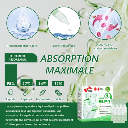 Docteur CA recommandé 👩‍⚕️|👑 𝖫OTMAY® GLP-1 Multiaction Ampoules Orales(Juste une fois par jour, des changements visibles en 7 jours) Pour l'obésité, la santé cardiovasculaire, le diabète, l'apnée du sommeil, la santé intestinale
